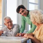 Three primary levels of long term care